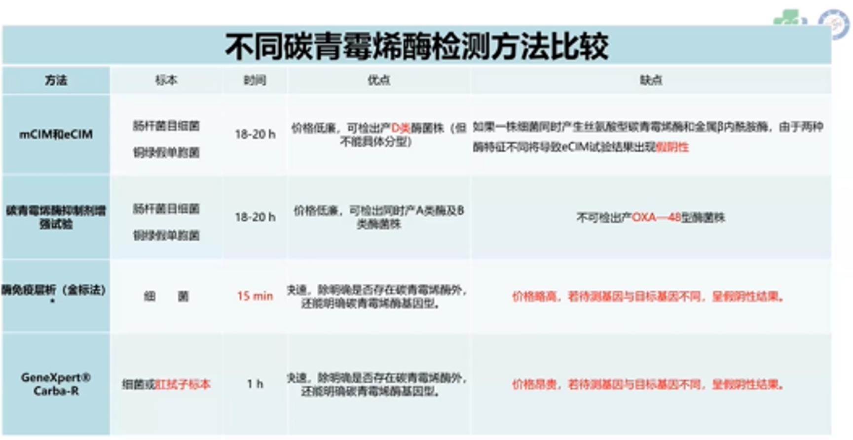 微信截图_20221219091950.jpg 微信截图_20221219091950.jpg